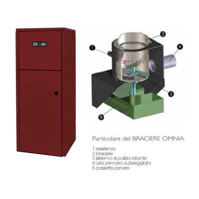 Caldaia policombustibile Hidra Omnia 30 kW