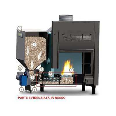 Predisposizione basamento per inserto kit thermocombi