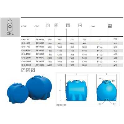 Serbatoio in polietilene chl 300